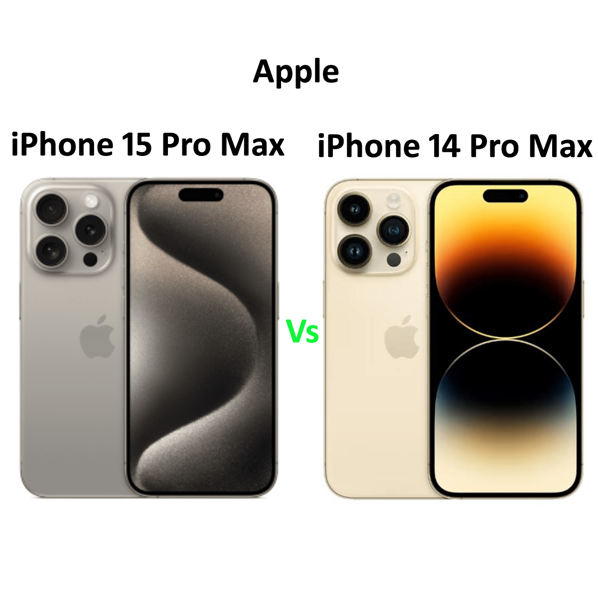 Apple iPhone 15 Pro Max vs iPhone 14 Pro Max Prices & Specs - RGM Price